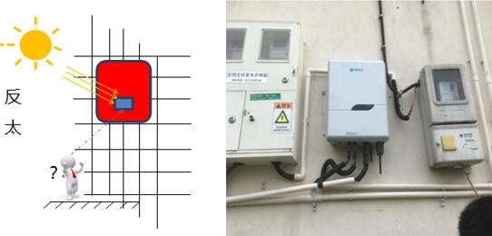 淺談戶用逆變器的人機互動方案