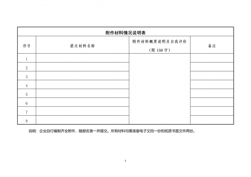 10個光伏項目！廣南縣發(fā)布“十四五”新能源項目投資主體優(yōu)選公告