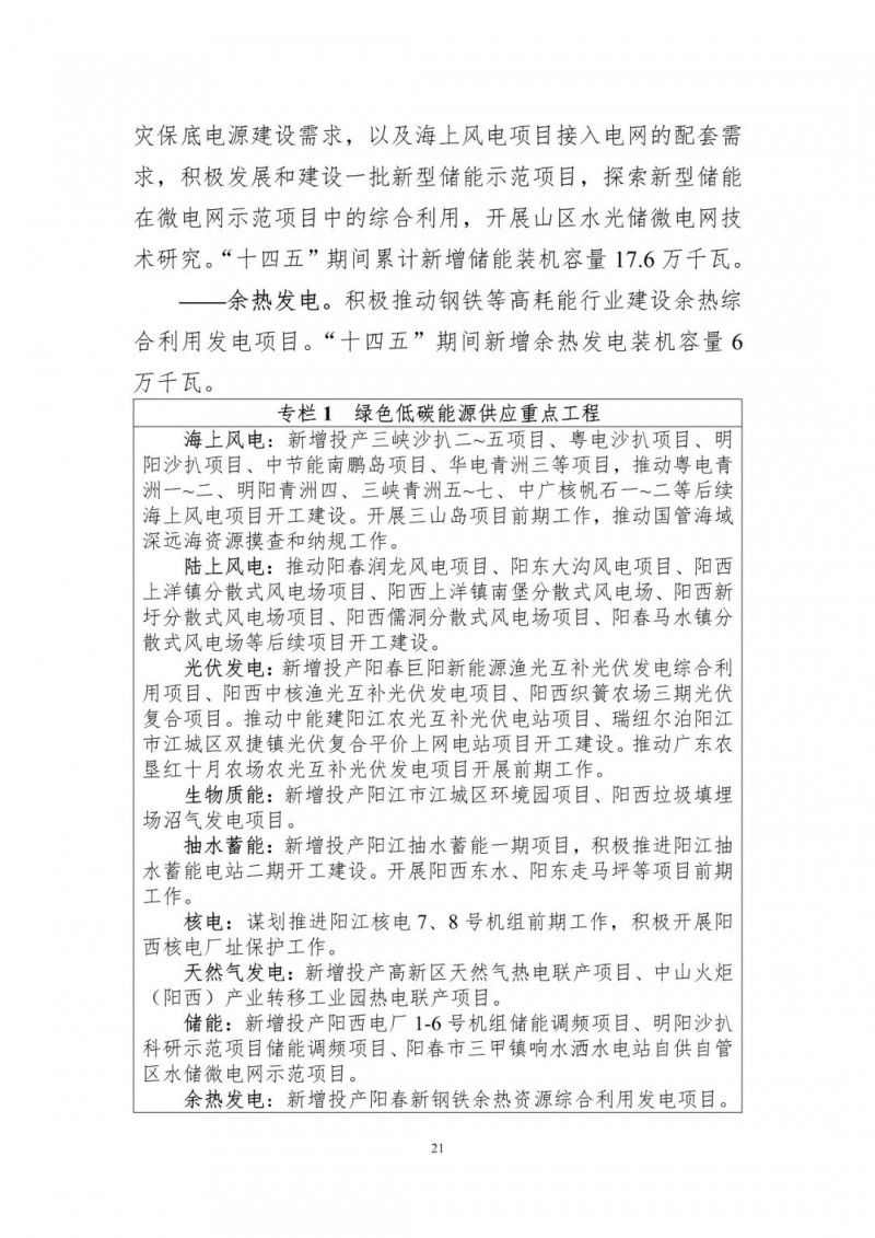 著力打造多元清潔能源供應體系！廣東陽江市發(fā)布《能源發(fā)展“十四五”規(guī)劃》（征求意見稿）