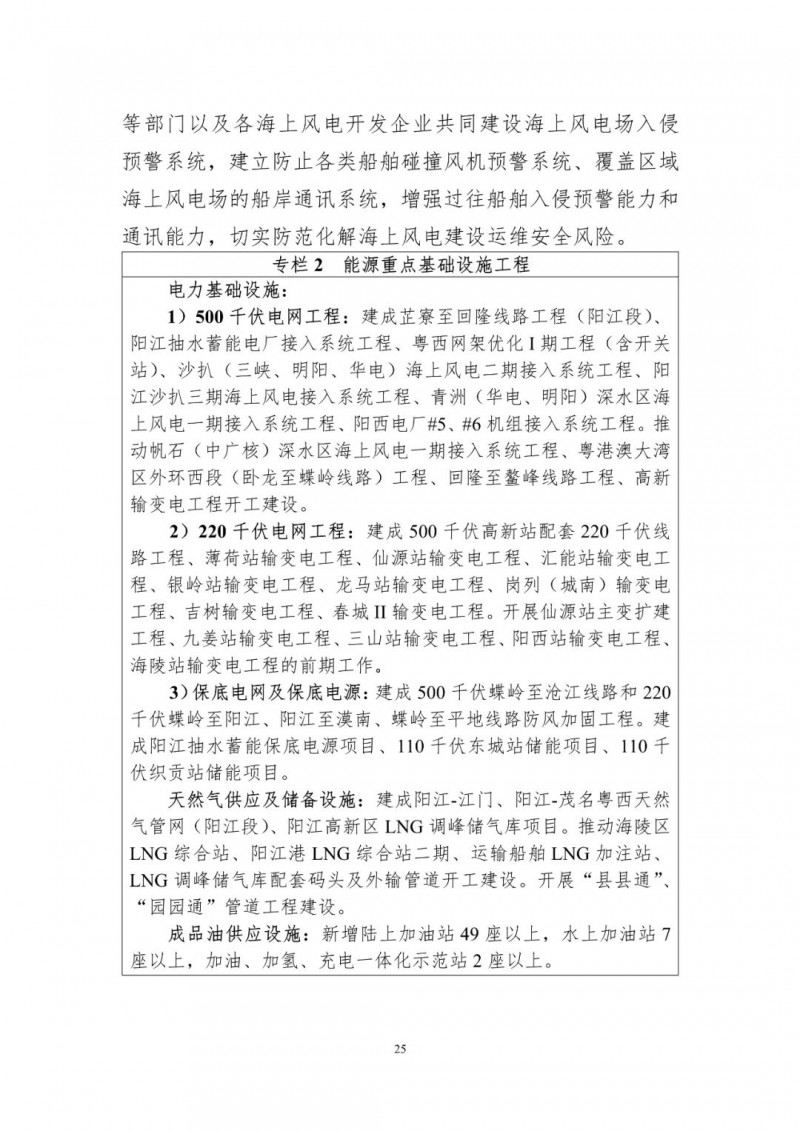 著力打造多元清潔能源供應體系！廣東陽江市發(fā)布《能源發(fā)展“十四五”規(guī)劃》（征求意見稿）