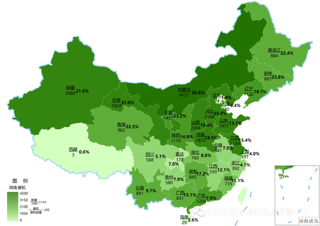 風(fēng)電95.8%、光伏97.7%！2022上半年全國新能源電力消納評(píng)估分析